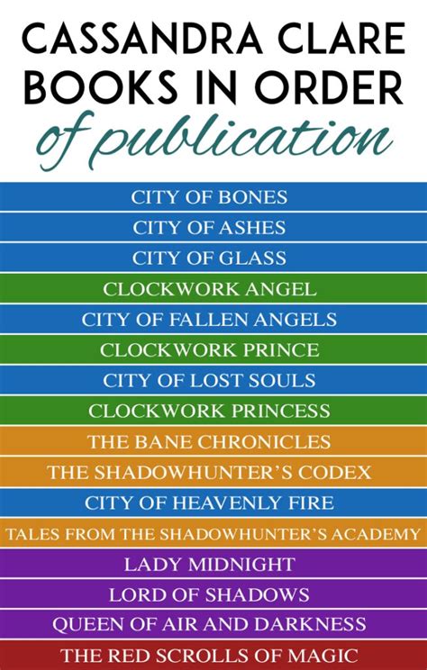 shadowhunters series in order|Read It In Order: Shadowhunters .